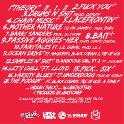 Tracklist from Wale’s latest Mixtape Eleven One Eleven S/O @GoodBully